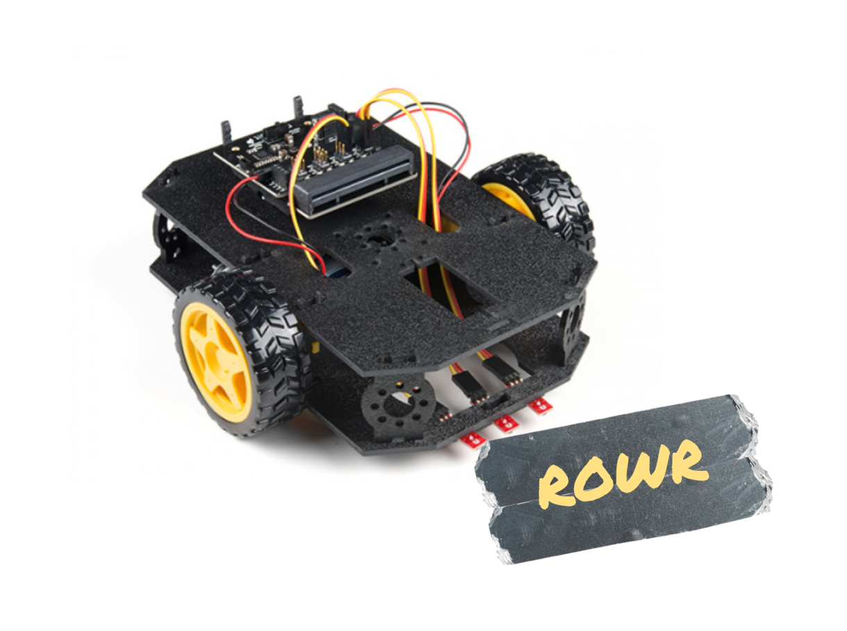 rowr